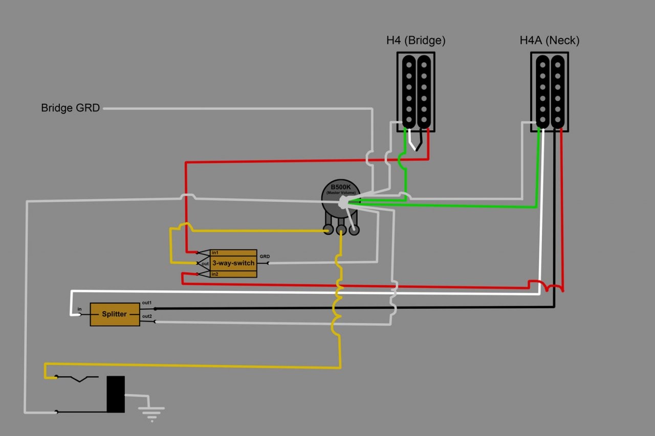 Emg Hz-series H4  H4a Farbcodes  Splitting  Wiring