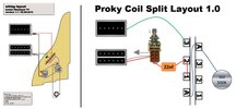 Proky Coil Split Layout 1.0.jpg
