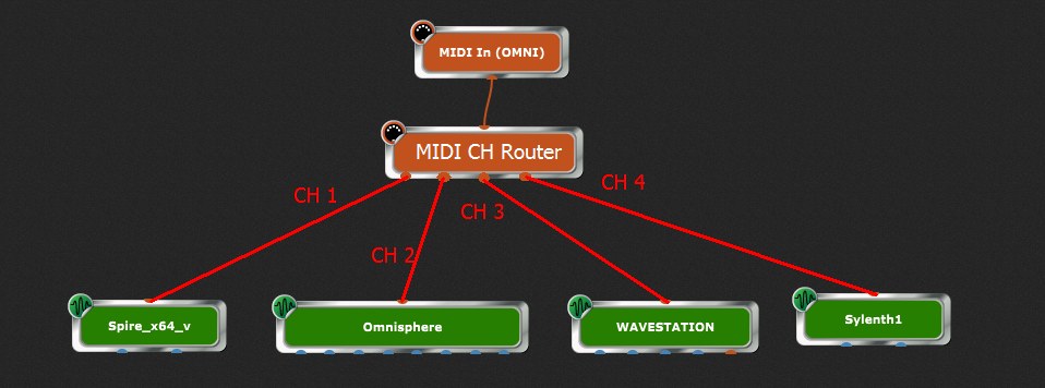 gp-channel-router.jpg