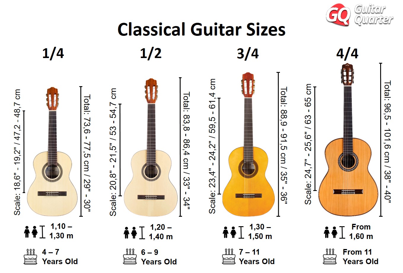 Standard-Classical-Spanish-Guitar-Sizes-Age-Years-Height-Total-Scale-Length-GuitarQuarter.jpg