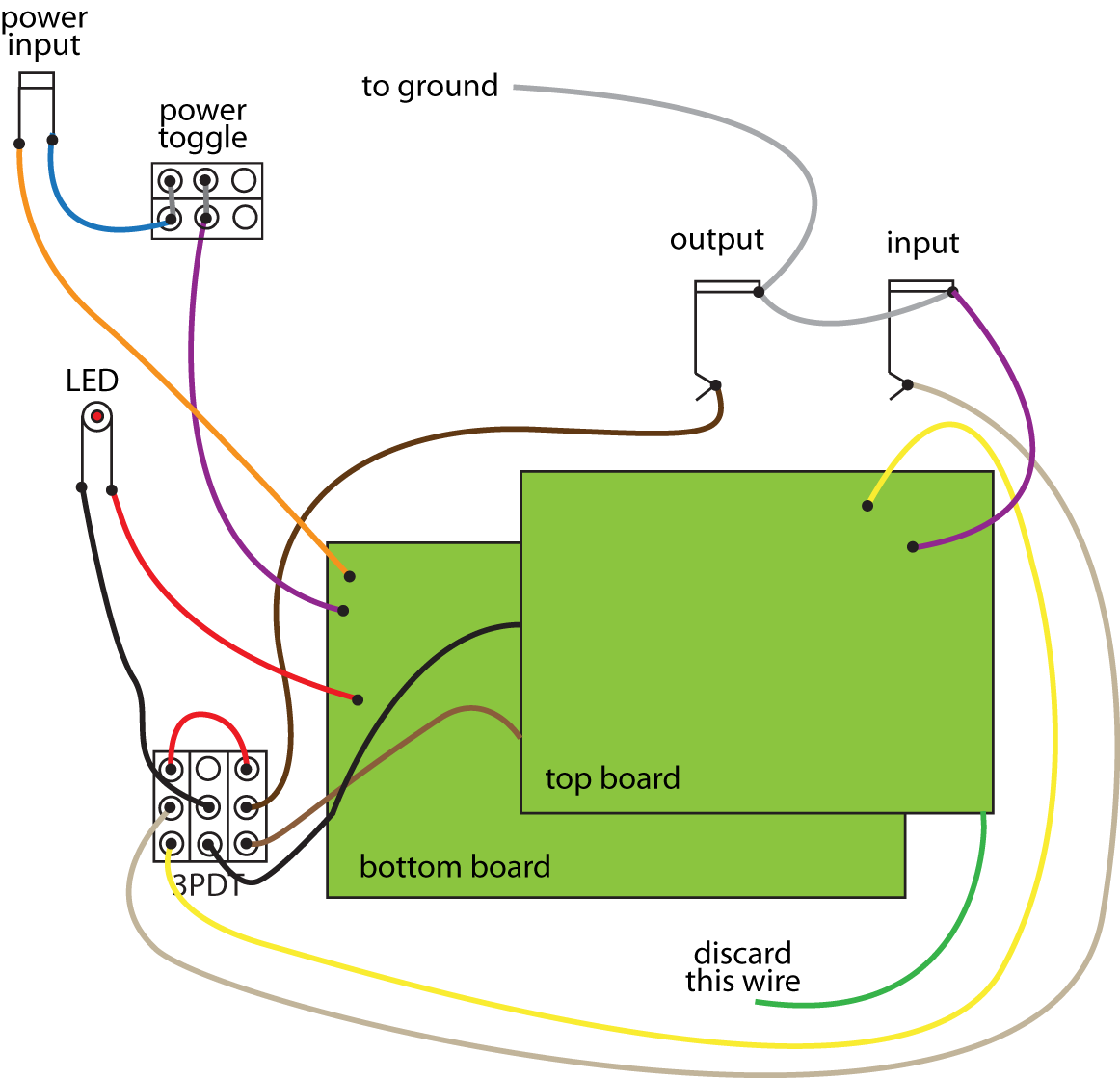 attachment.php