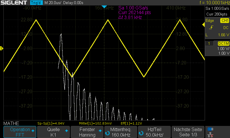 03_10 kHz Dreieck_FFT.png