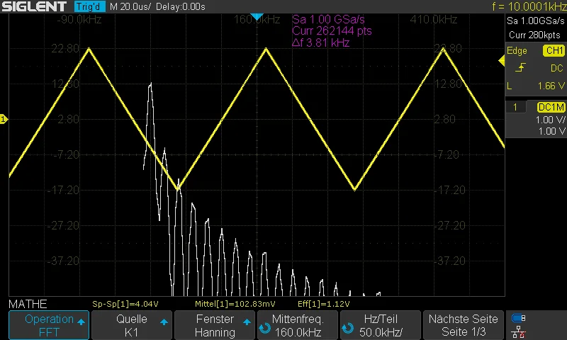 03_10 kHz Dreieck_FFT.png