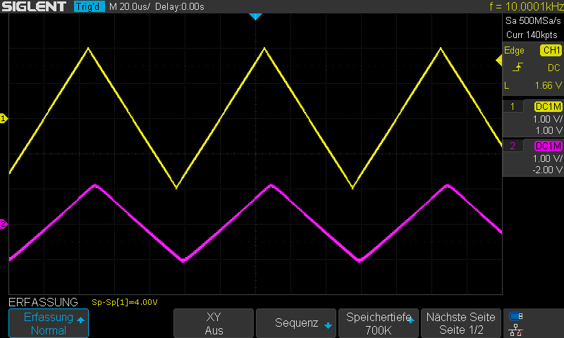 10 kHz_Dreieck_502.png