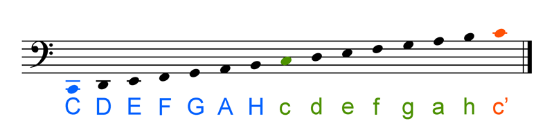 1621089224007.png