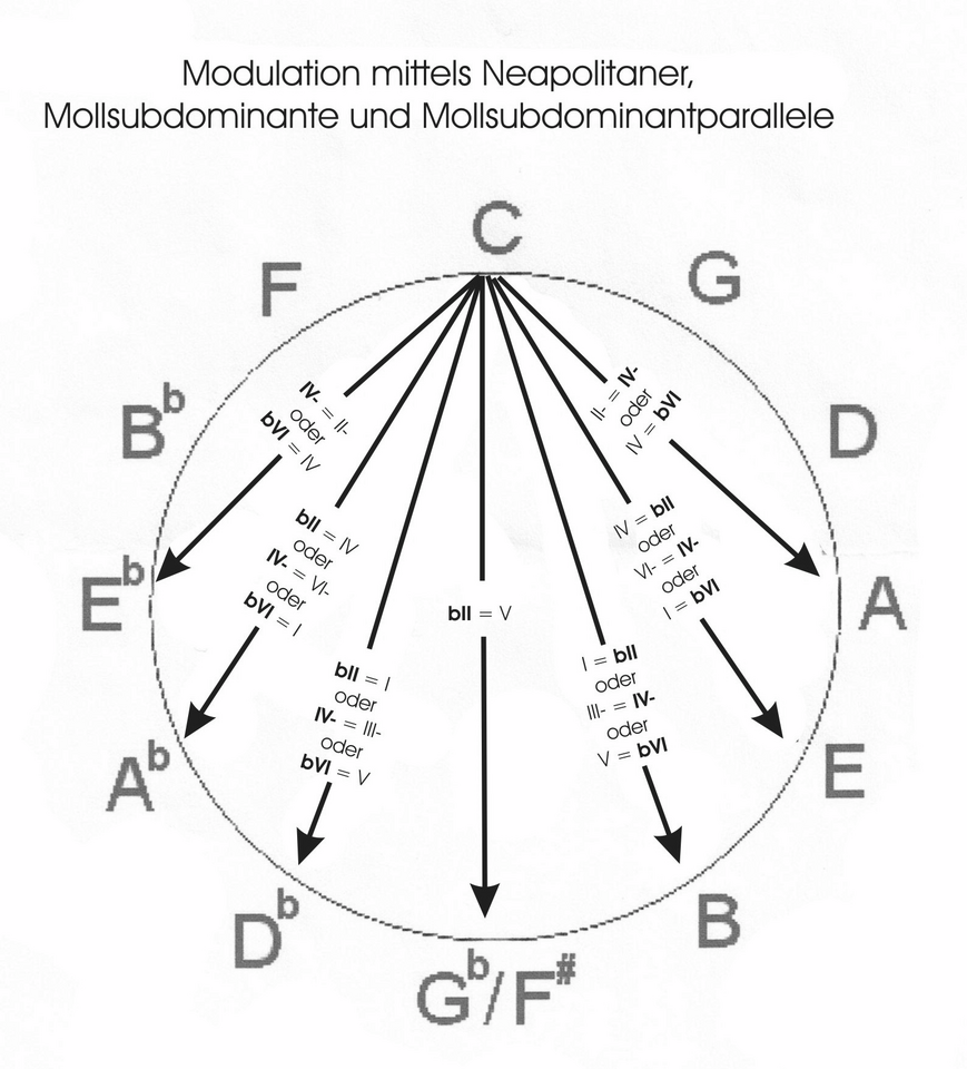 1650714631266.png