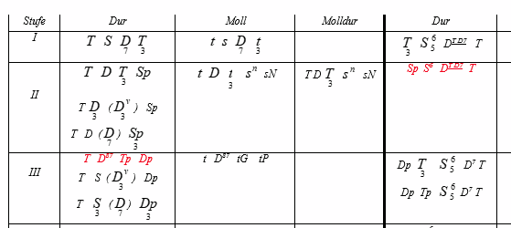 1650744489628.png