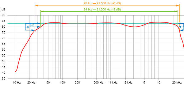 1654980796650.png