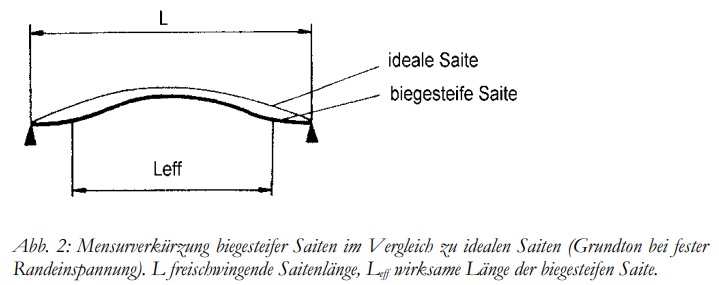 1674721897233.png