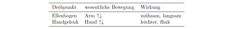 1677154491932.png