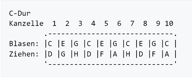 1695654374986.png