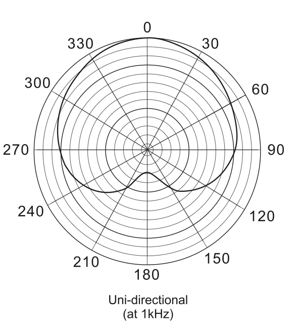 1764014381865.png