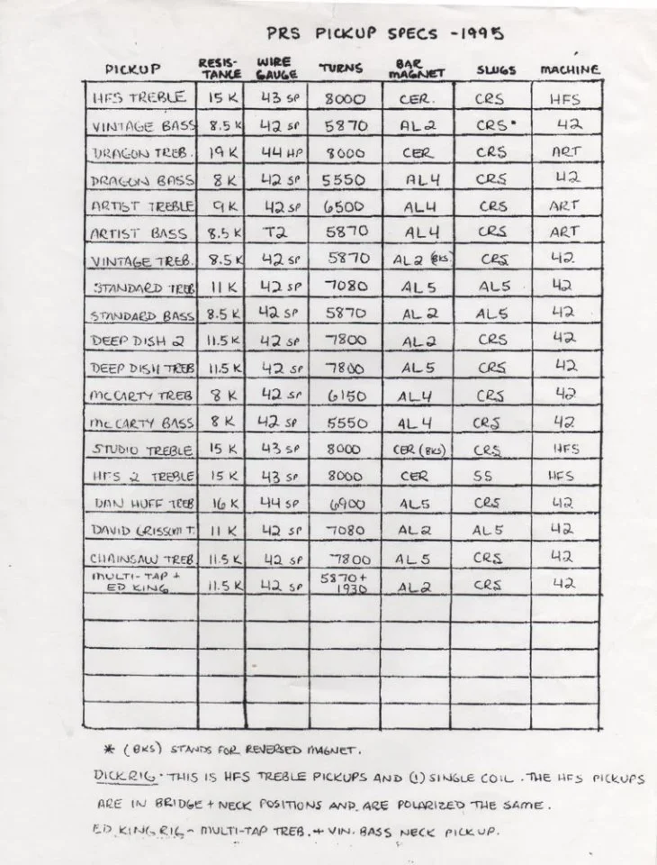 1995 pickuplist.webp