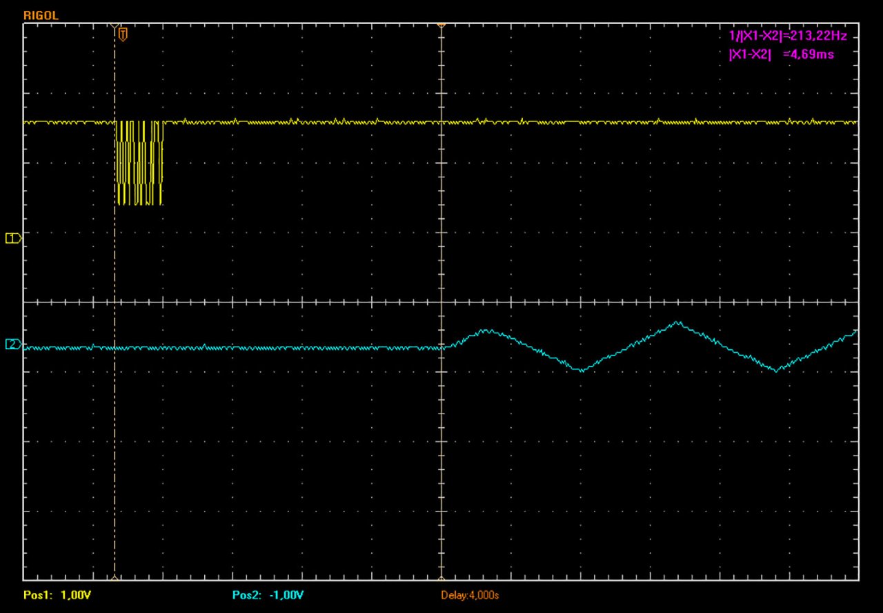 2 - Behringer UMC404HD_44.1kHz@64 Samples MIDI.jpeg