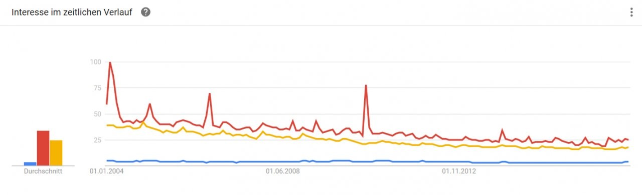 2004-2017.jpg