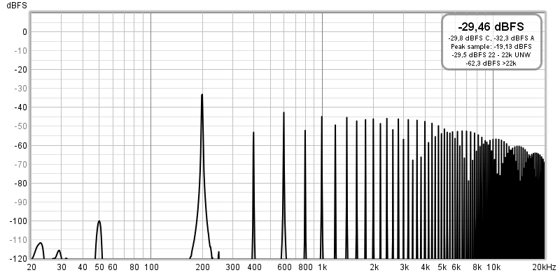 200Hz_Fuzz_Classic_middle.png