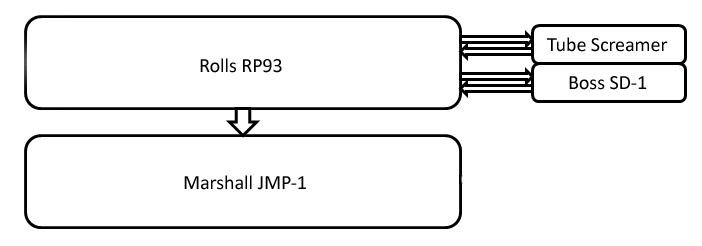 2015-05-30_Schema.png