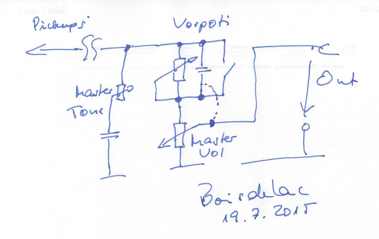 20150719 vorpoti.jpg
