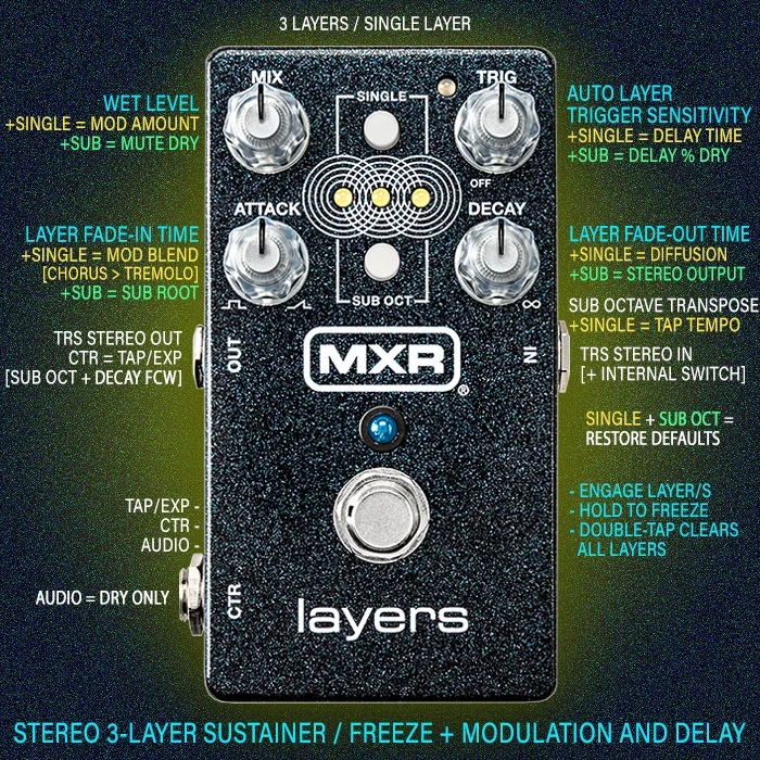 2024-GPX-MXR-Layers-7001.webp