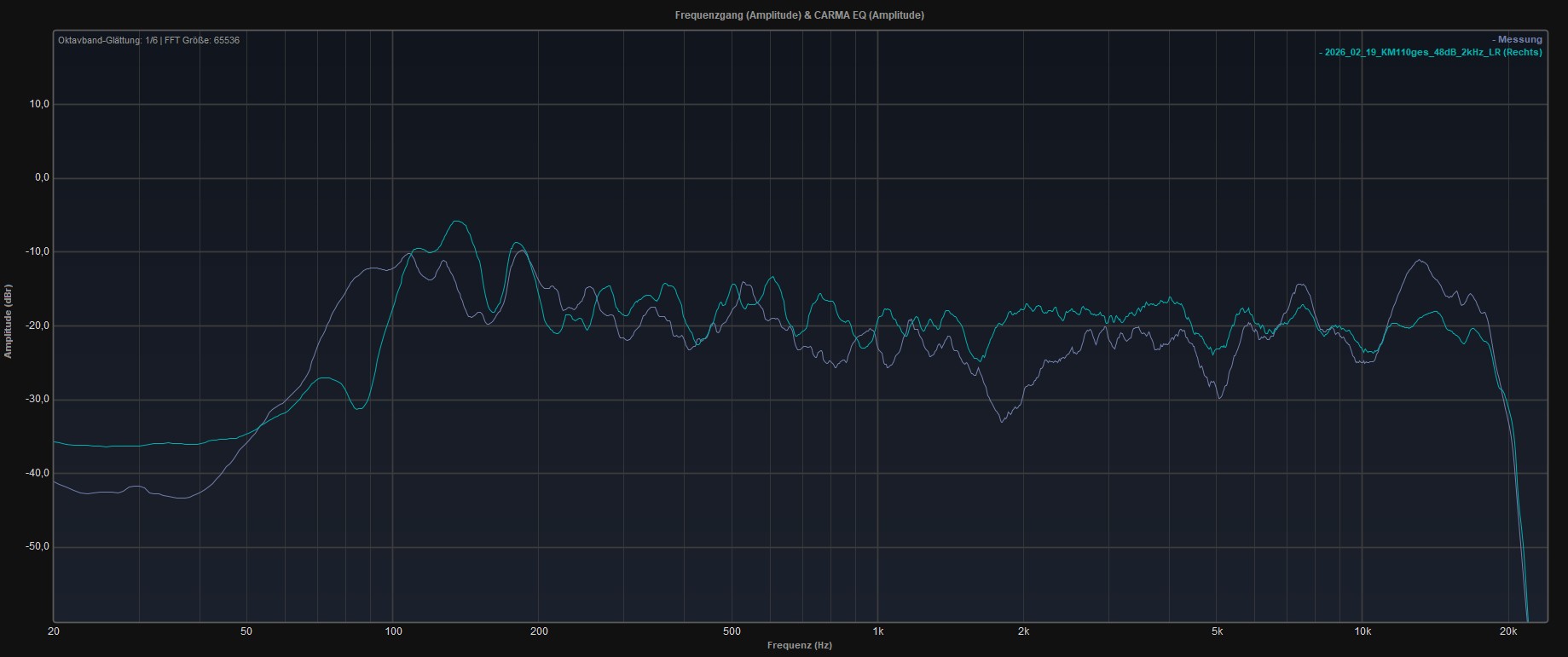 2026_02_19 KM 110 Orig zu 2k 48 dB LR.jpg