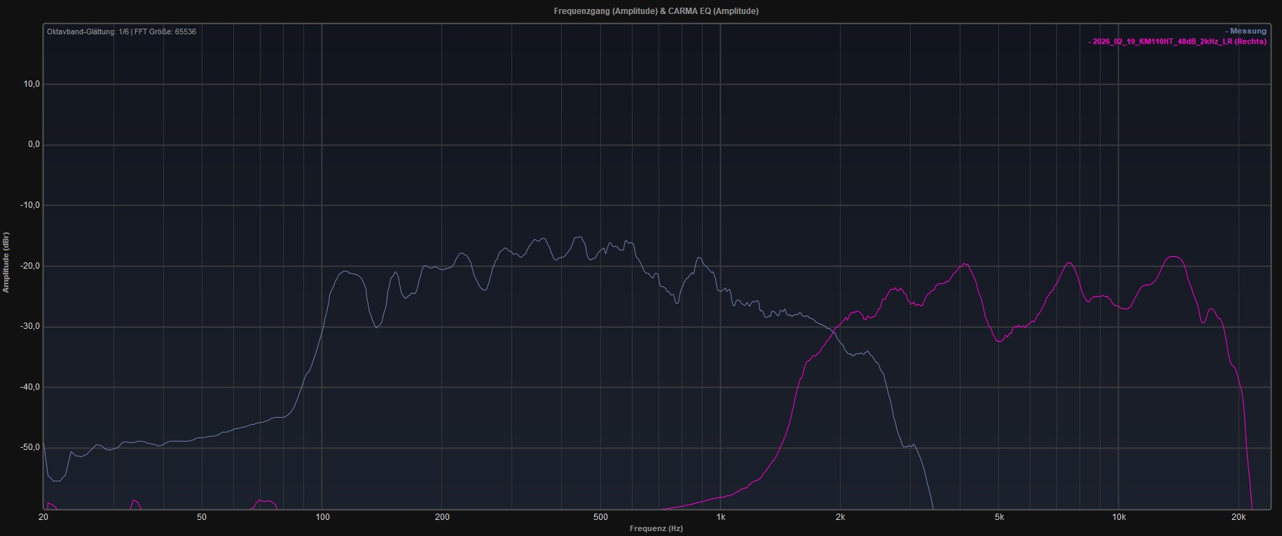 2026_02_19 KM 110 TT 2k 48 dB LR.jpg