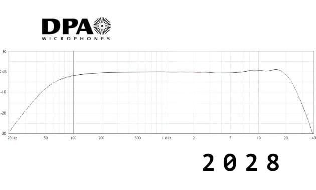 2028_dpa.jpg