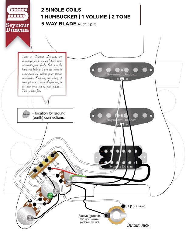 Seymour Duncan Jb Humbucker Wiring Diagram - Wiring Diagram