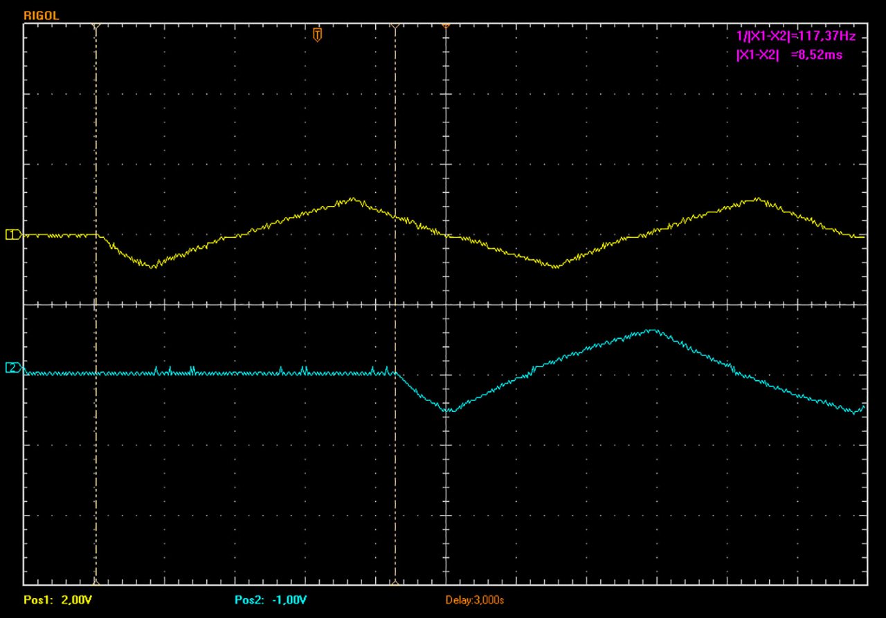 3 - Focusrite 6i6_44.1kHz@64 Samples AUDIO.jpeg
