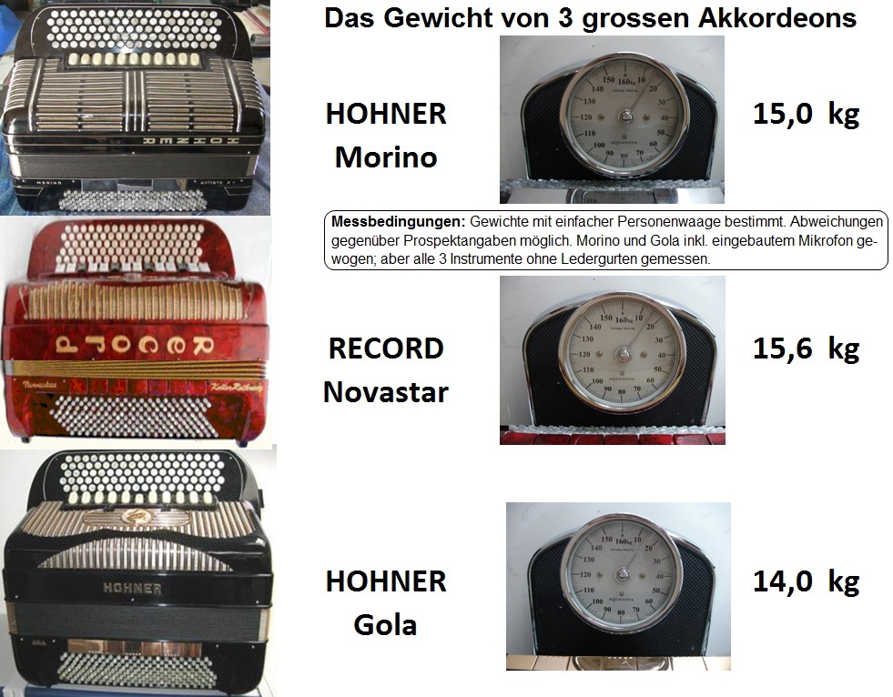 3 MIII vorgel.jpg