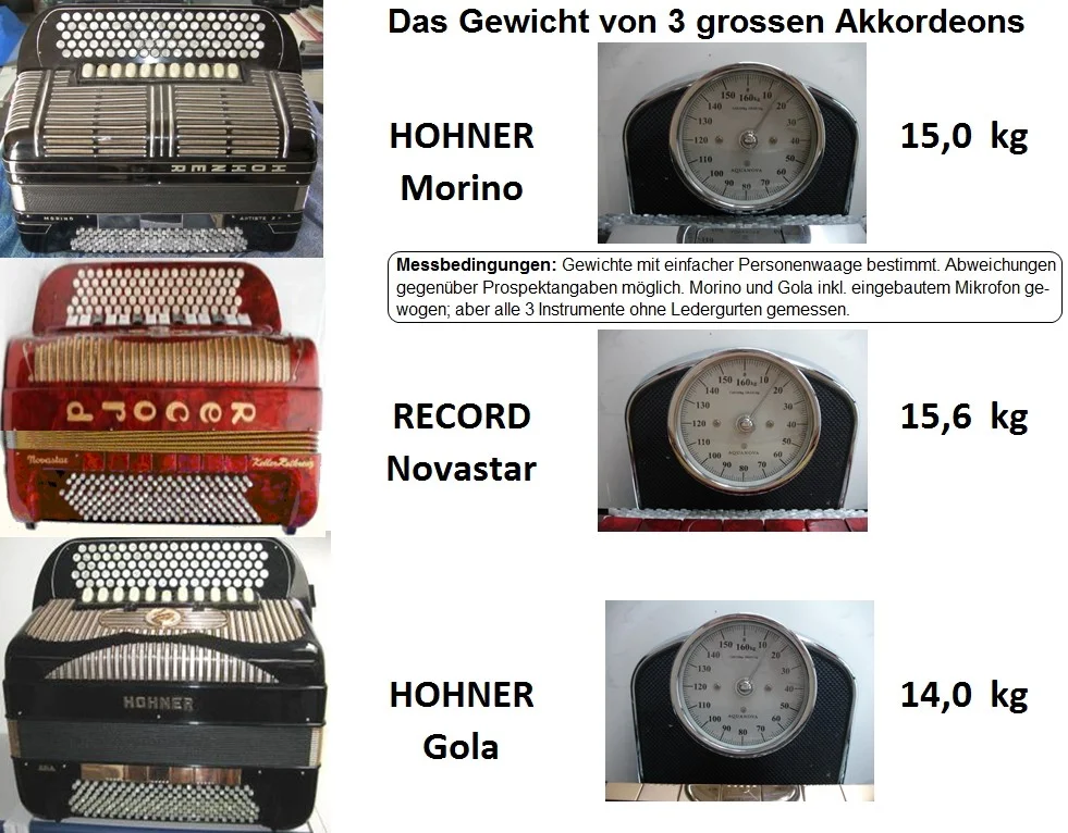 3 MIII vorgel.jpg