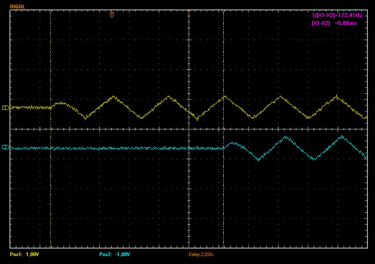 4 - Behringer UMC404HD_44.1kHz@64 Samples AUDIO.jpeg