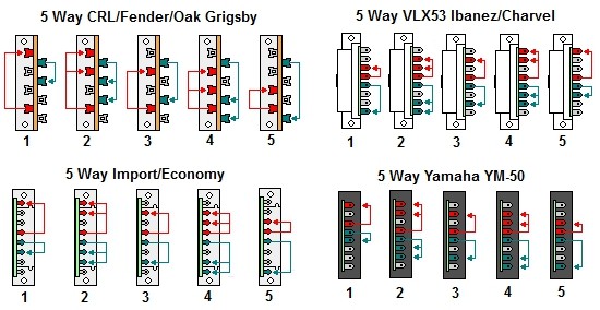 5-way-lever-switch-terminal-connections.jpg