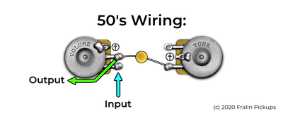 50s-Wiring-1980x803.png