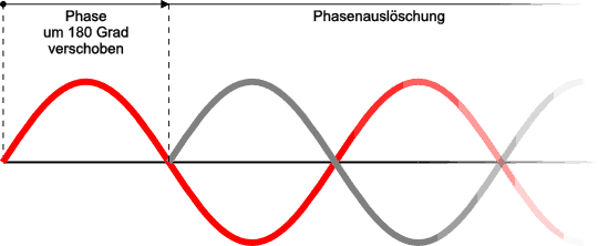 53474E98-8EB0-47F3-A659-B63B6C75B336.png
