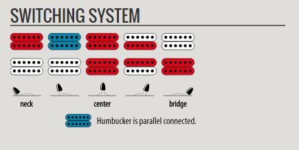 5way switch.JPG