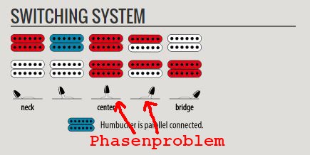 5way switch problem.jpg