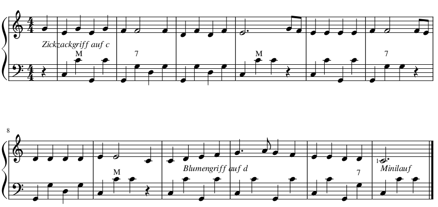 7 - Der Dur-Sechstonraum - Der Kuckuck und der Esel.png