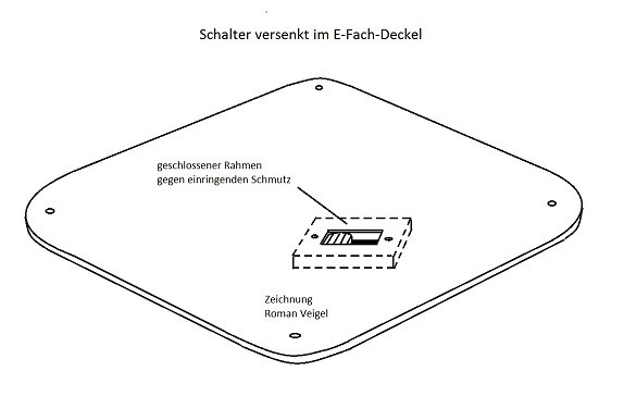 7) Schalter versenkt  im E-Fach-Deckel.jpg