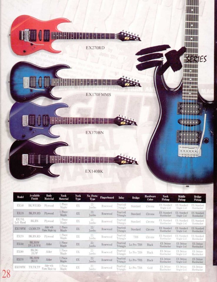 75343_Ibanez_Katalog_1993jpn_28_122_678lo.jpg