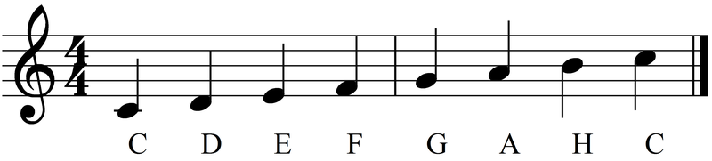 800px-C-Dur-Tonleiter_mit_Beschriftung.png