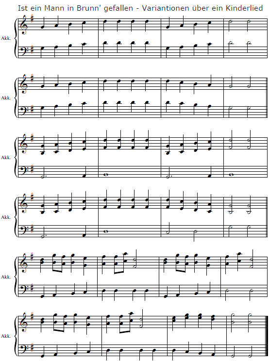 9 - MIII-IstMannBrunn.PNG