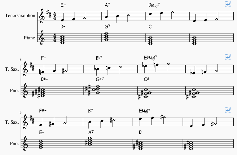 Abersold Vol. 3, Track 1, II-V7-I, all keys.png