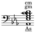 abmaj7#11-strad.png