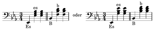 acc-chords.png
