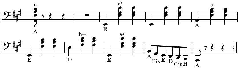 accchords4.png