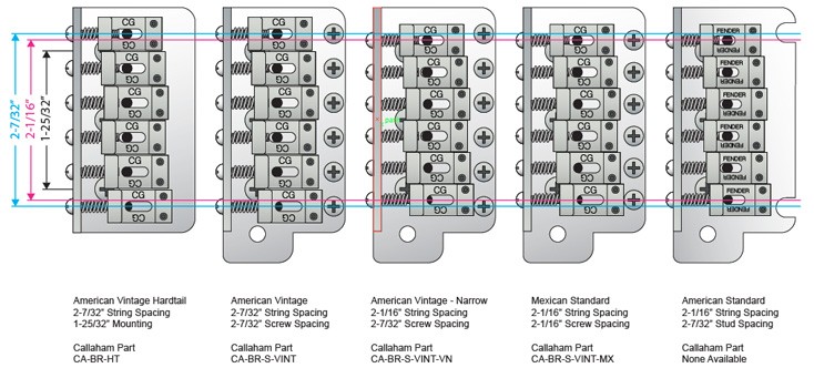Acme-Guitar-Works-General-Callaham-Strat-Bridge-Spacing.jpg