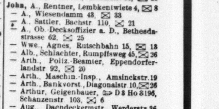 Adressbuch 1930.webp