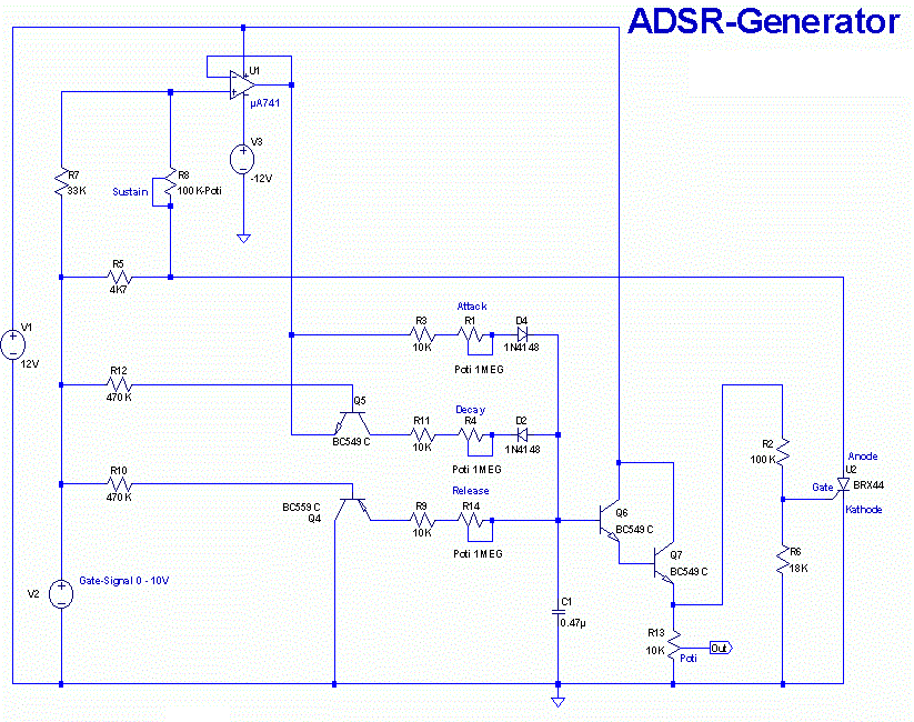 ADSR.gif