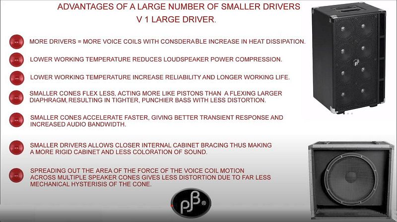 Advantages Small Speakers.jpg