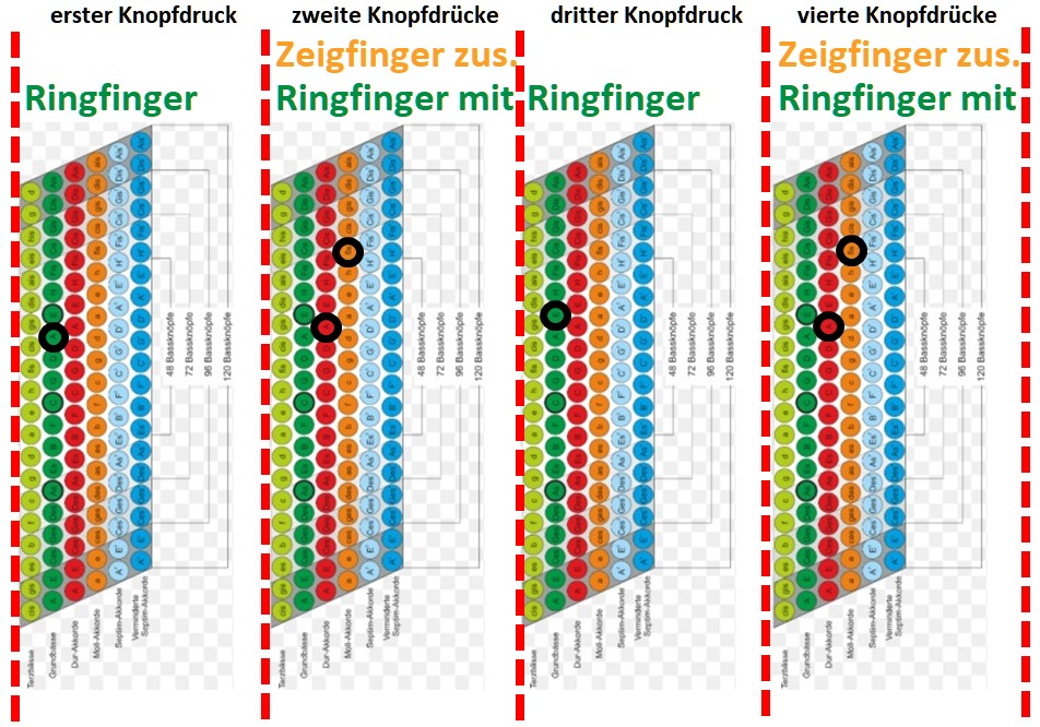 Akkord A6 mit 2 Knöpfen.jpg